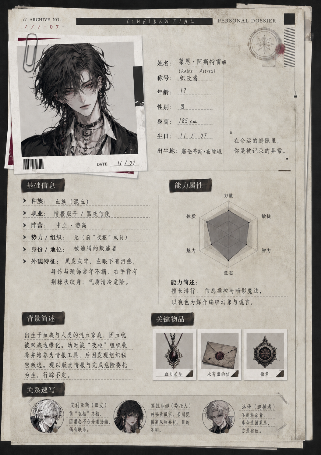 吱吱OC-oc sheet 机密角色档案表，含能力雷达图与关系图谱