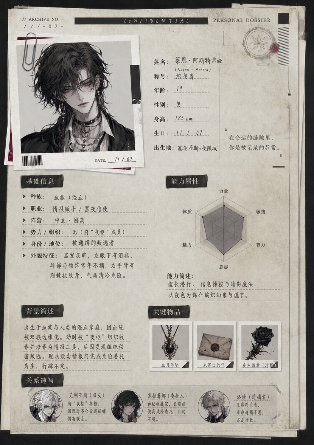 吱吱OC-oc sheet 机密角色档案表，含能力雷达图与关系图谱