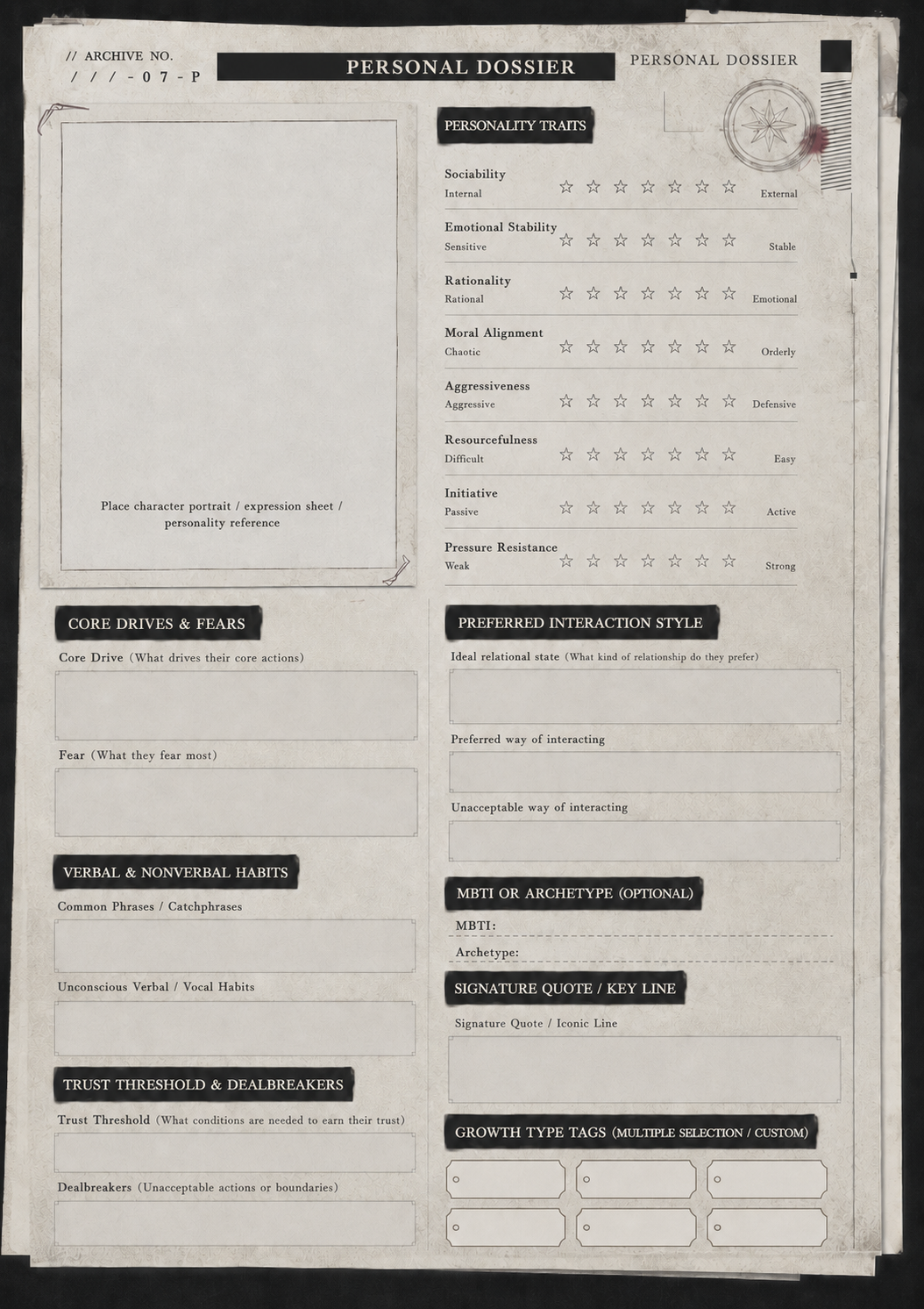 ProfileOC - OC sheet Top Secret Profile - Personality Chart