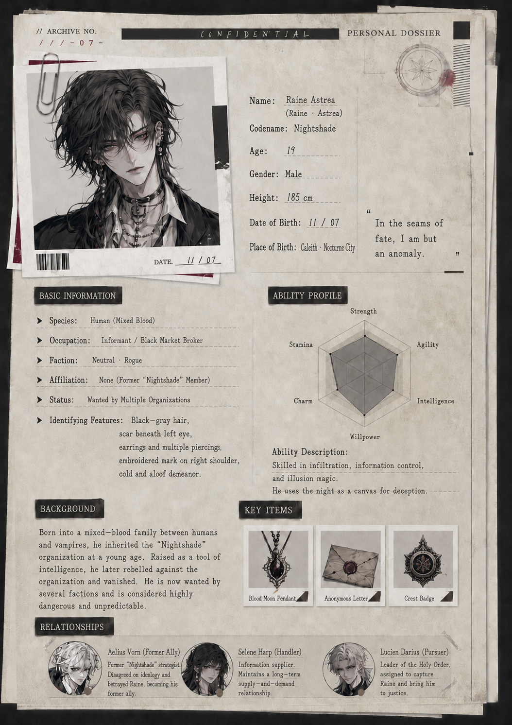 ProfileOC - OC sheet Top Secret Profile, with ability radar and relationship graph
