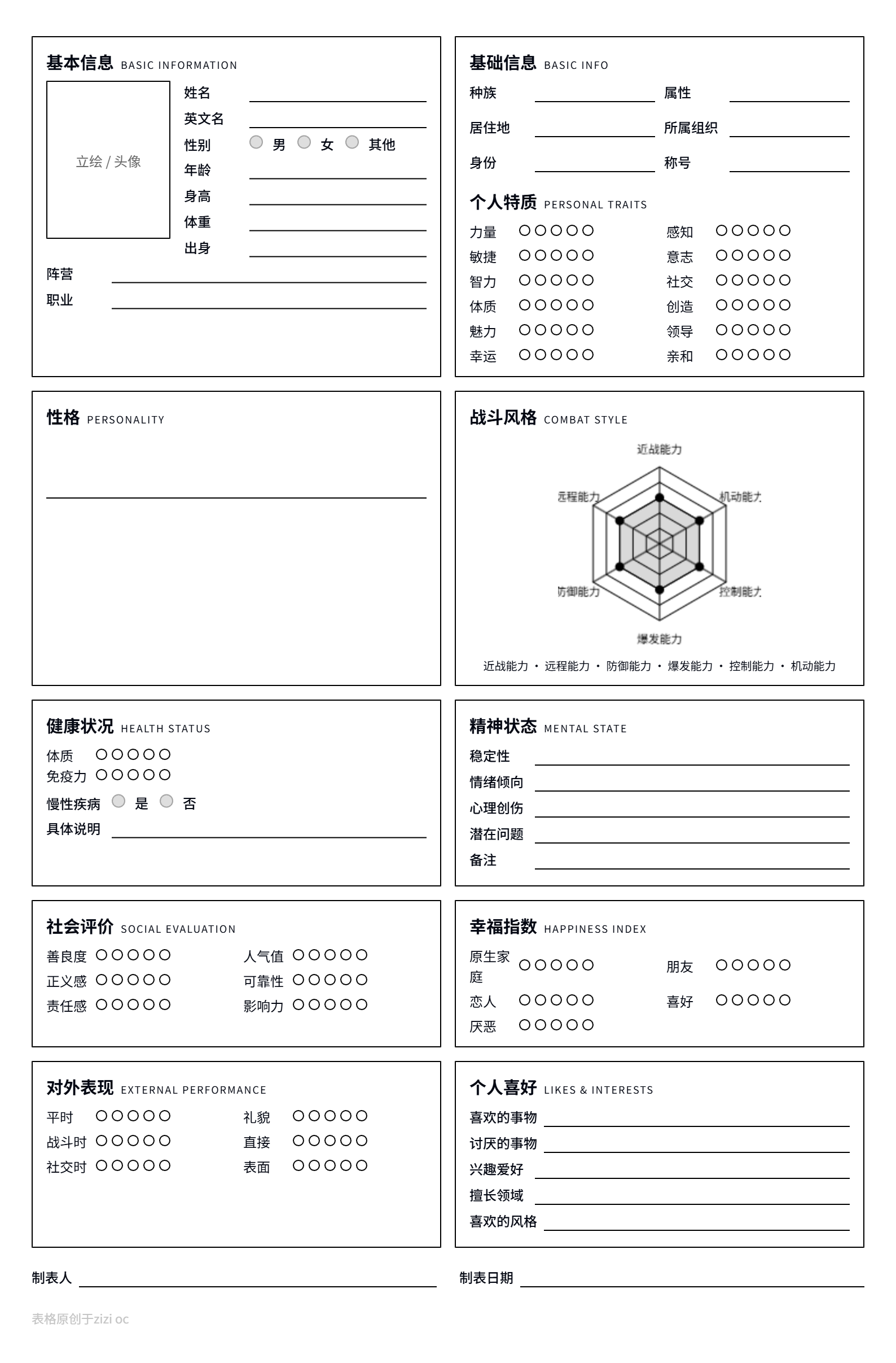 oc基础信息表格