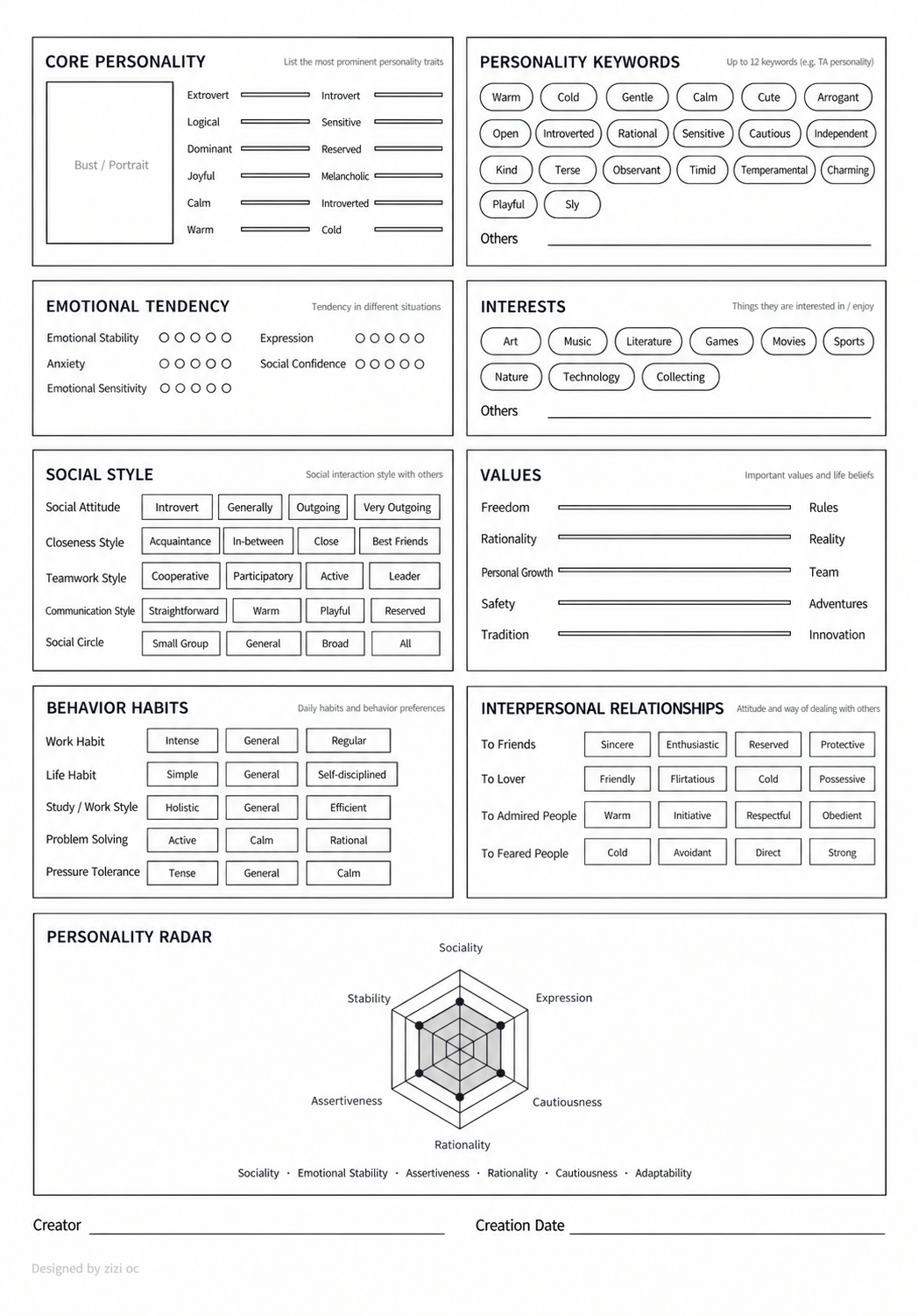 OC personality sheet